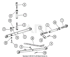 Three Point Hitch Kit