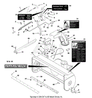 Housing, Discharge Chute And Controls