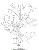 Carriage &amp; Frame