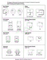 Continuity Diagram