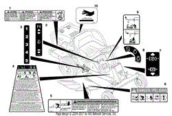 Decals-Safety &amp; Operational