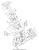 Steering And Front Wheels