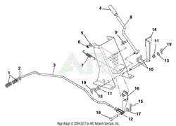 Brake System