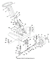 Steering And Front Wheels