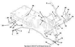 Brake System