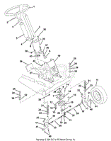 Steering And Front Wheels