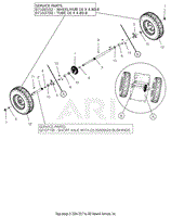 Wheels And Axles