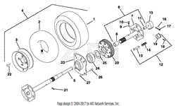 Wheels And Axle