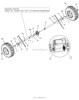 Wheels And Axles