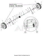 Wheels And Axles