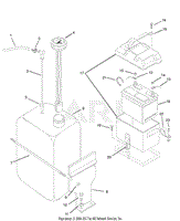 Battery And Fuel