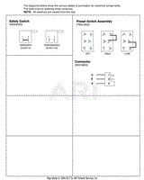 Continuity Diagram