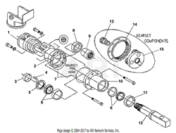 High Torque Gear Box