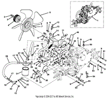 Hydrostatic Pumps