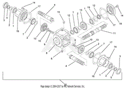 Divider Gearbox