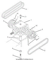 Gearbox &amp; V-Belts_Units 6-7