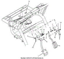 Throttle and Brake