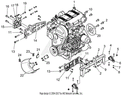 Engine Mounting