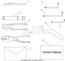 Tool Kit And Owners Manual References