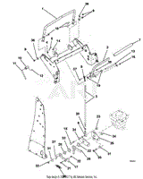 Drive Controls and Linkage