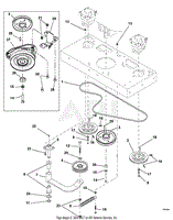 Hydrostatic Pump Drive and PTO