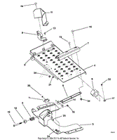 Platform Components