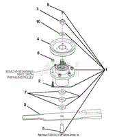 Spindle Assembly