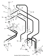 Hydraulic Componets