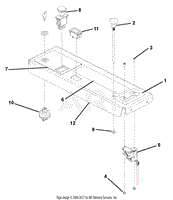 Console Components