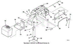 Fuel, Hydraulic And Handle Assembly