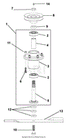 Spindle Assembly