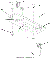 Console Components