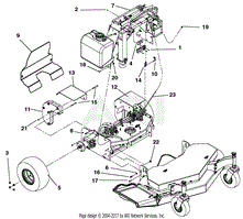 Main Frame Assembly