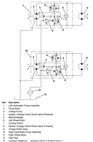 Hydraulic Schematic