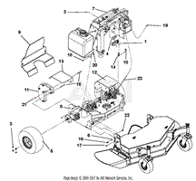 Main Frame Assembly