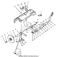 Operator Controls - Choke And Parking Brake