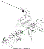 Operator Controls - Choke And Parking Brake