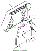 Operator Pad