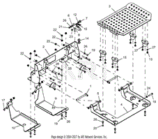 Operator Platform