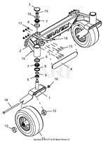 Tires And Front Axle