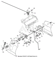 Operator Controls - Choke And Parking Brake 2