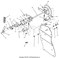 Brake And Height of Cut Dial