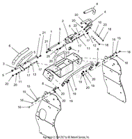 Controls And Steering