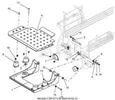 Operator Platform