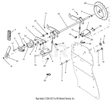 Brake And Height Of Cut Dial