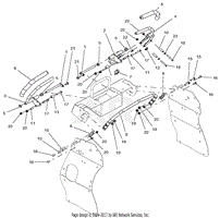 Controls And Steering