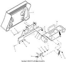 Operator Pad And Latch