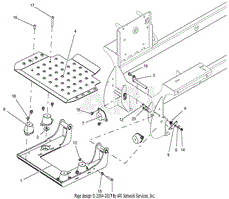 Operator Platform