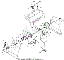 Operator Controls - Choke And Parking Brake