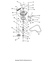 Drive Belt And Clutch